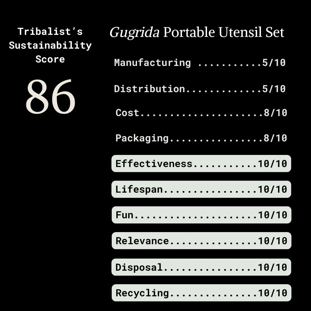 Gugrida: 18/10 Stainless Steel Portable Utensils Set (7-pieces)