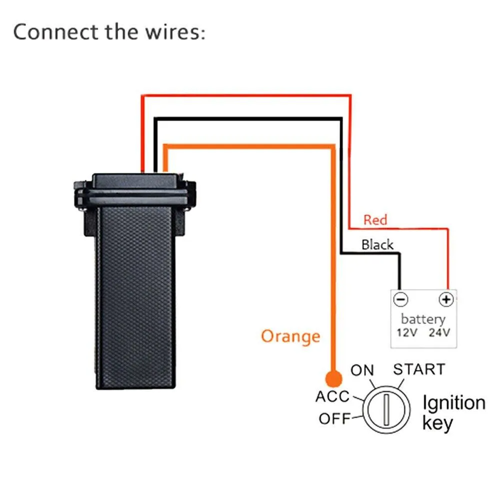 Tavice 901L 4G GPS Tracker for Vehicles, Mini GPS Tracker Waterproof Locator